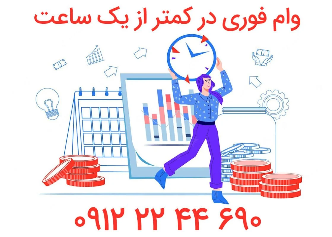 وام فوری بدون ضامن بانک رفاه + شرایط و مدارک مورد نیاز
