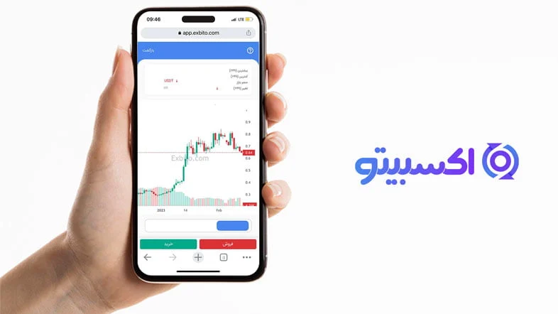 ارز دیجیتال |دیجیتال معرفی 5 صرافی برتر ارز دیجیتال
