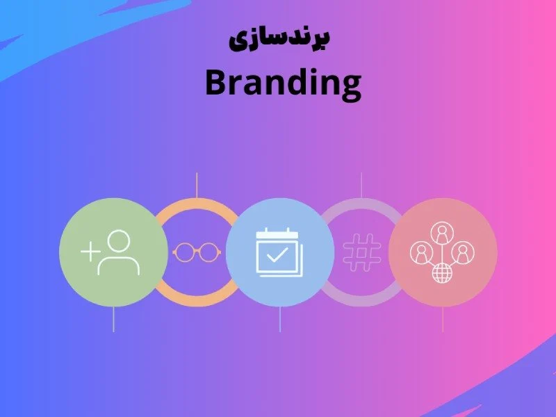 ویژگی ها و مزایای داشتن یک سایت برای کسب و کار