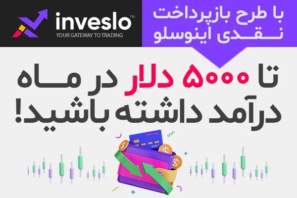 کسب درآمد فارکس با اینوسلو