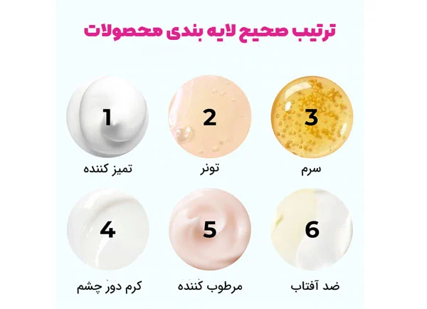 بهترین زمان استفاده از روتین پوستی