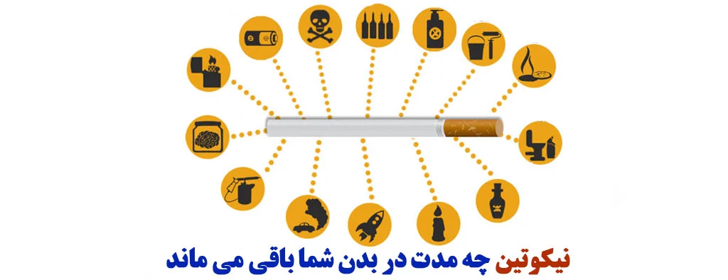 سم زدایی بدن بعد از ترک سیگار