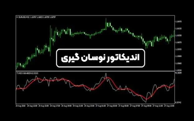 بهترین اندیکاتور برای نوسان گیری