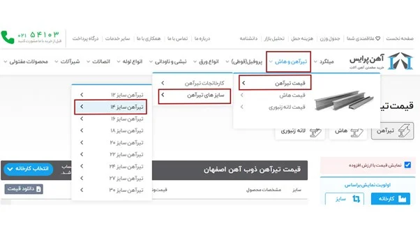 در تله قیمت تیرآهن ۱۴ نیفتید؛ راهنمای خرید