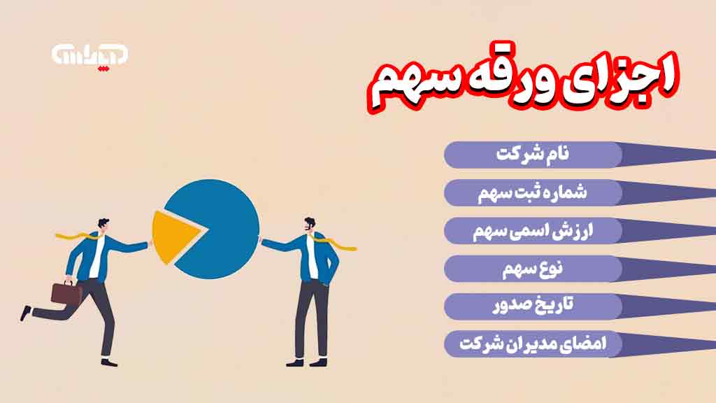 اجزای برگه سهام