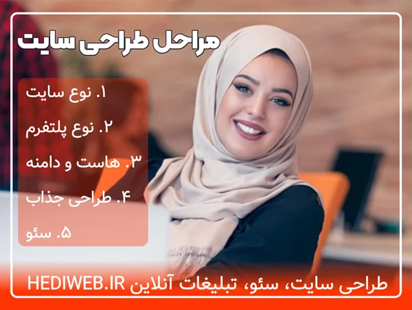 سایت |طراحی مراحل طراحی سایت