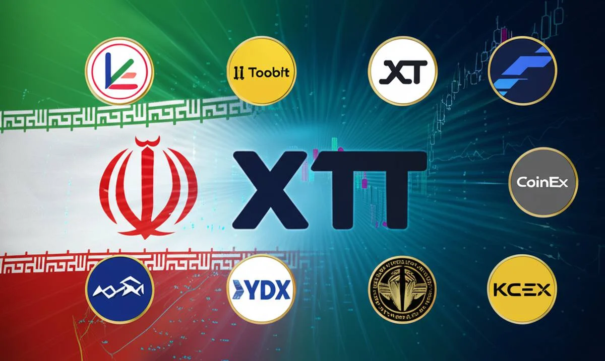 بهترین صرافی فیوچرز برای ایرانیان 1404