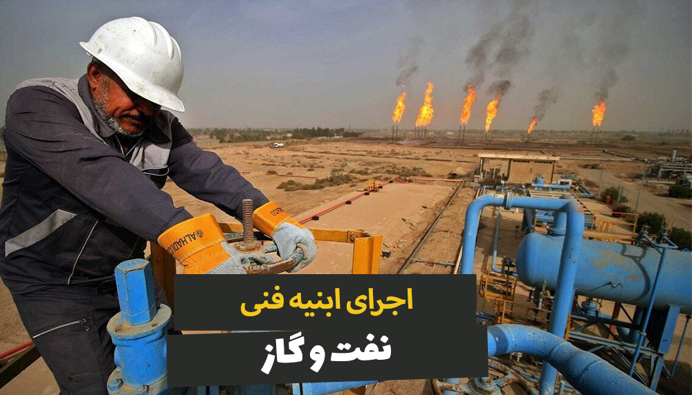 معرفی شرکت صنعت پیشگان سبلان