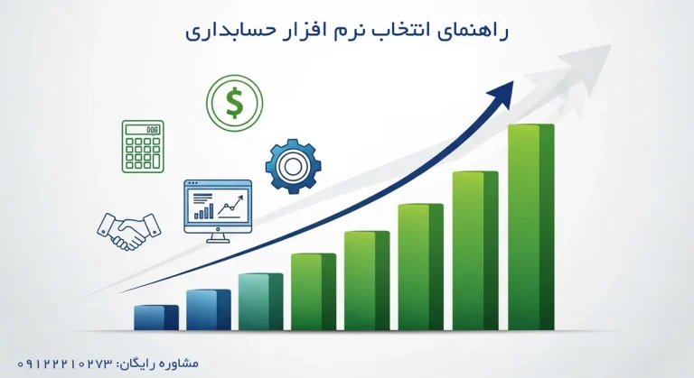 راهنمای جامع انتخاب نرم افزار حسابداری مناسب برای شرکت های کوچک تا بزرگ