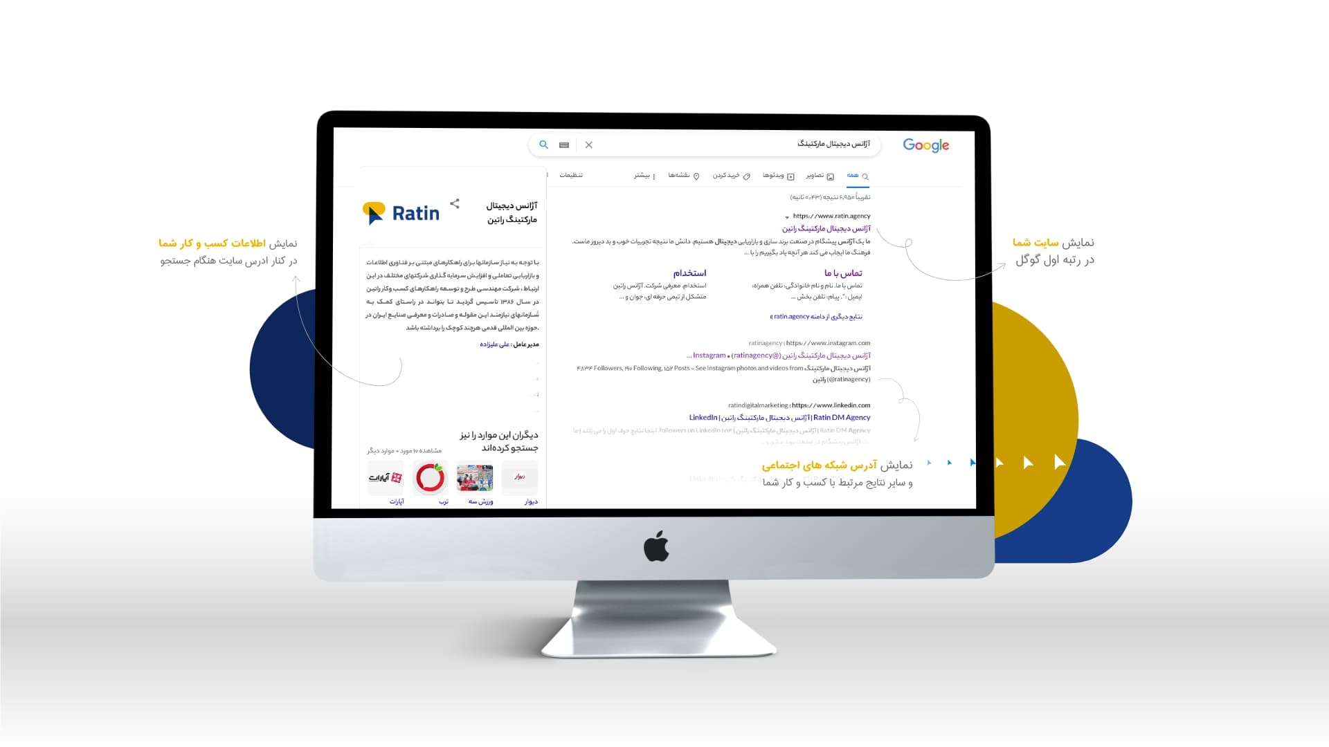 معرفی آژانس دیجیتال مارکتینگ راتین