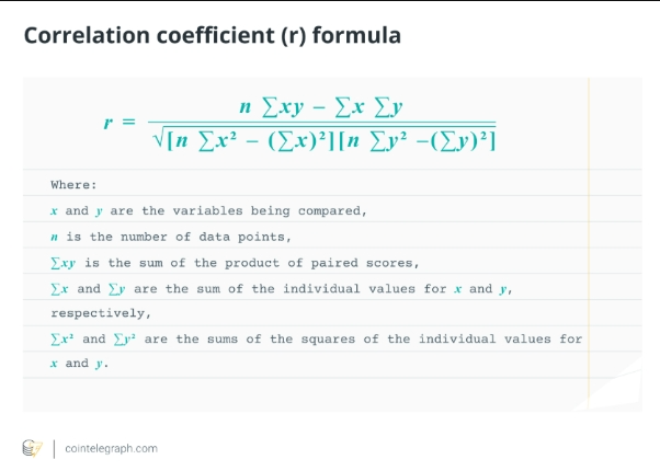 بدون بیت کوین، چه بر سر اتریوم و ریپل می آید؟