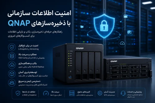کیونپ (QNAP)