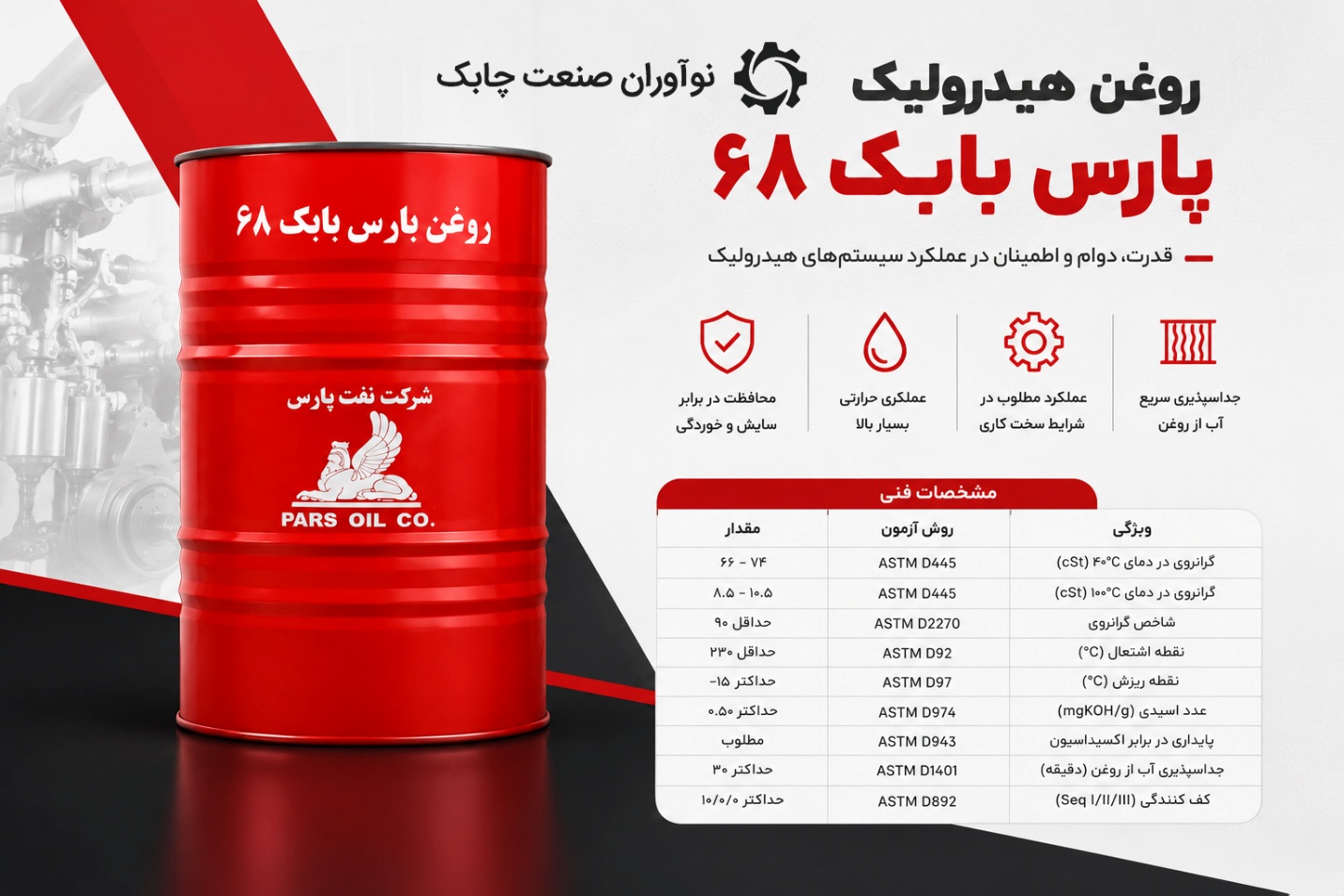 عملکرد روغن هیدرلیک پارس بابک 68