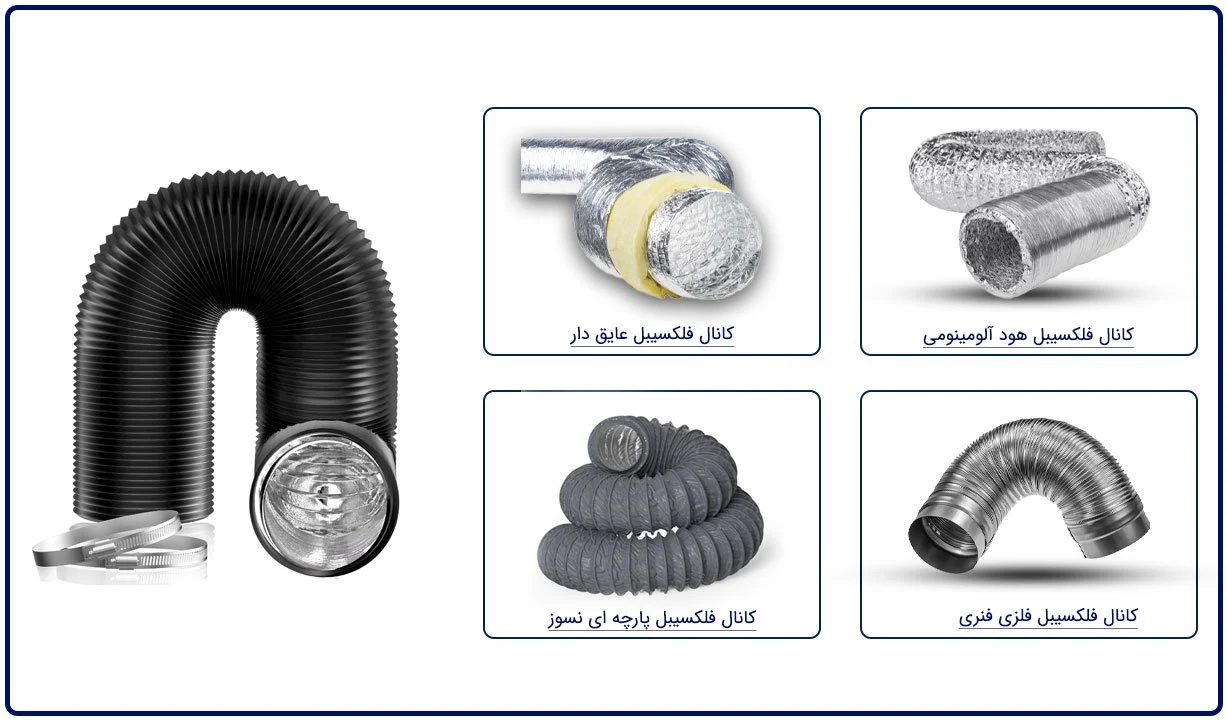 انواع کانال فلکسیبل هوا برای کولر آبی و معرفی مناسب ترین آن