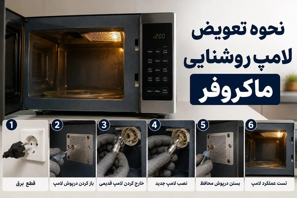 نحوه تعویض لامپ روشنایی ماکروفر