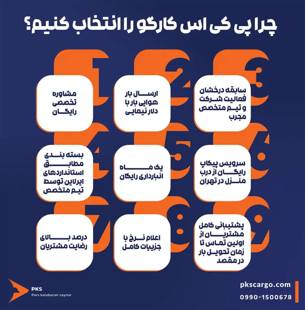 هزینه اضافه بار هواپیما داخلی: راهنمای کامل برای مسافران