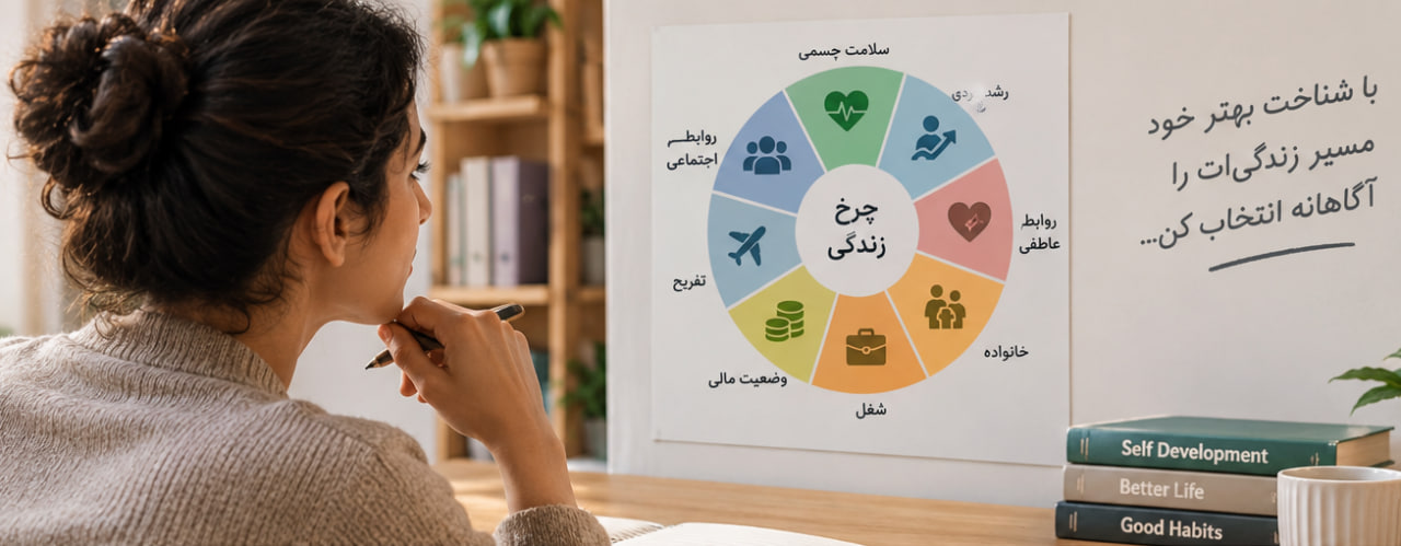 چگونه کیفیت زندگی خود را بهبود دهیم؟