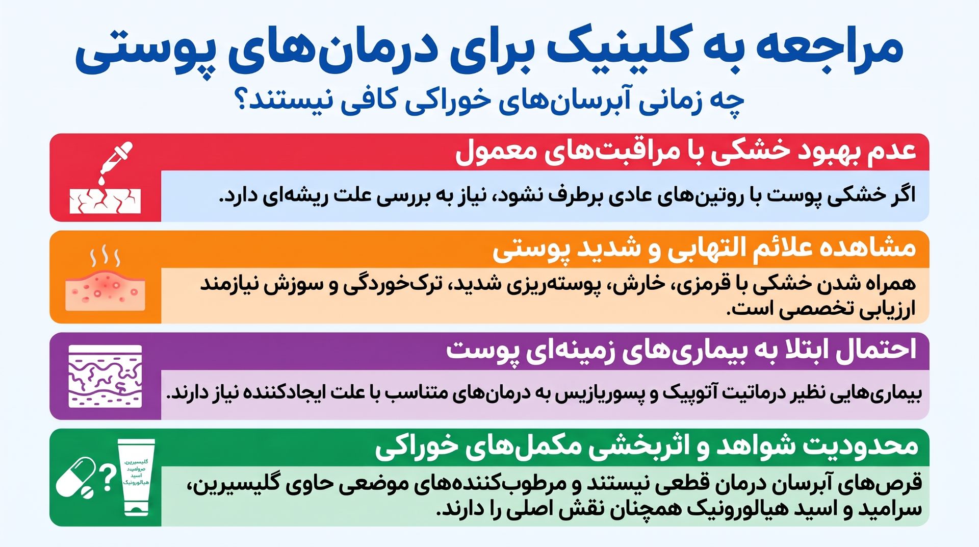بهترین قرص آبرسانی پوست صورت؛ بررسی +7 قرص مناسب و نکات مهم